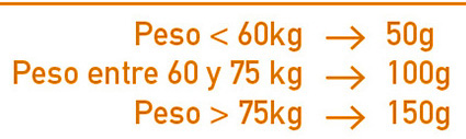 Carga carrera