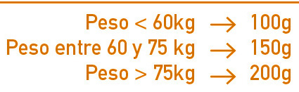 Carga especificos