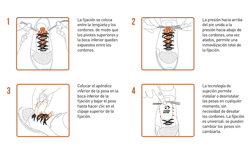 Como entrenar2