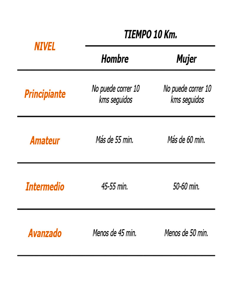 Para todos1
