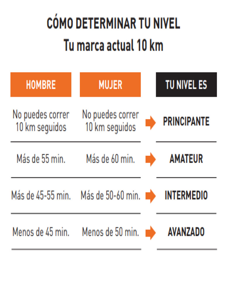 Para todos1