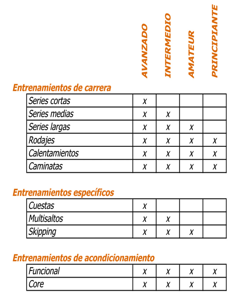 Para todos2