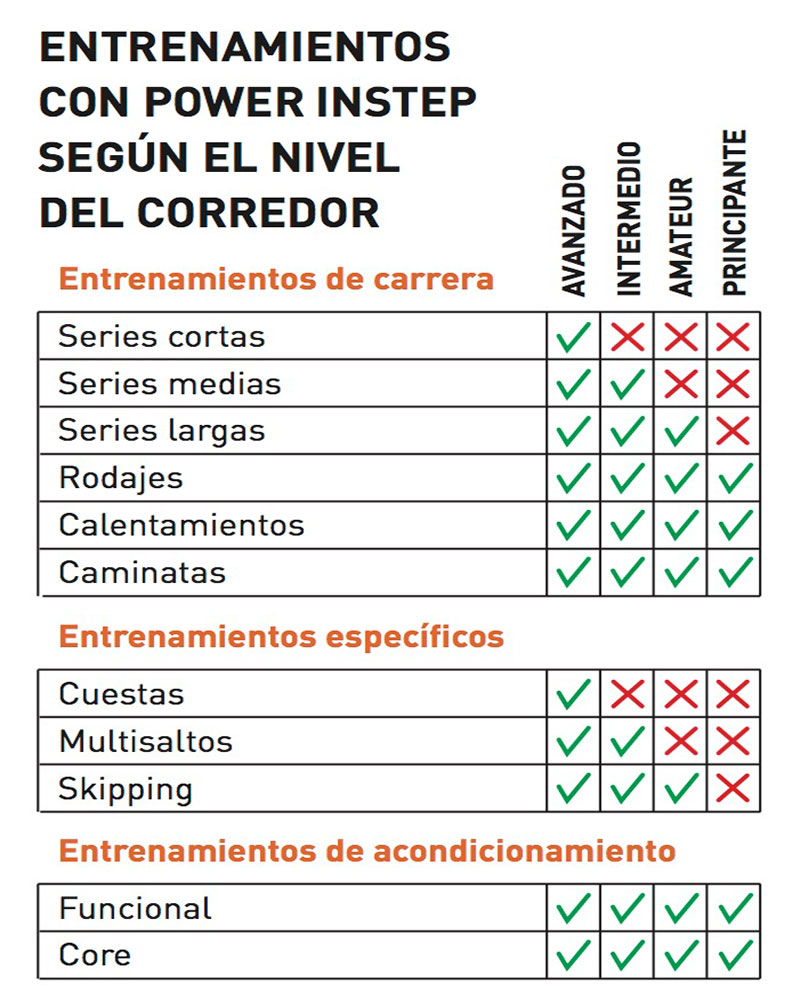 Para todos2