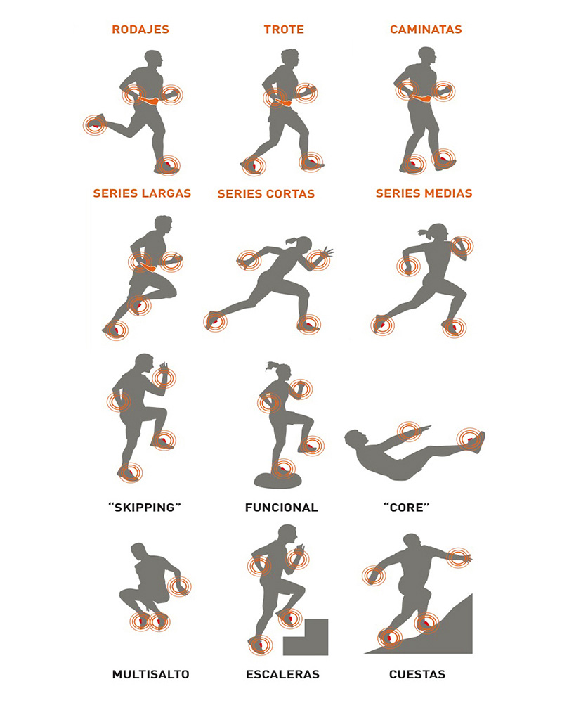 Running slides